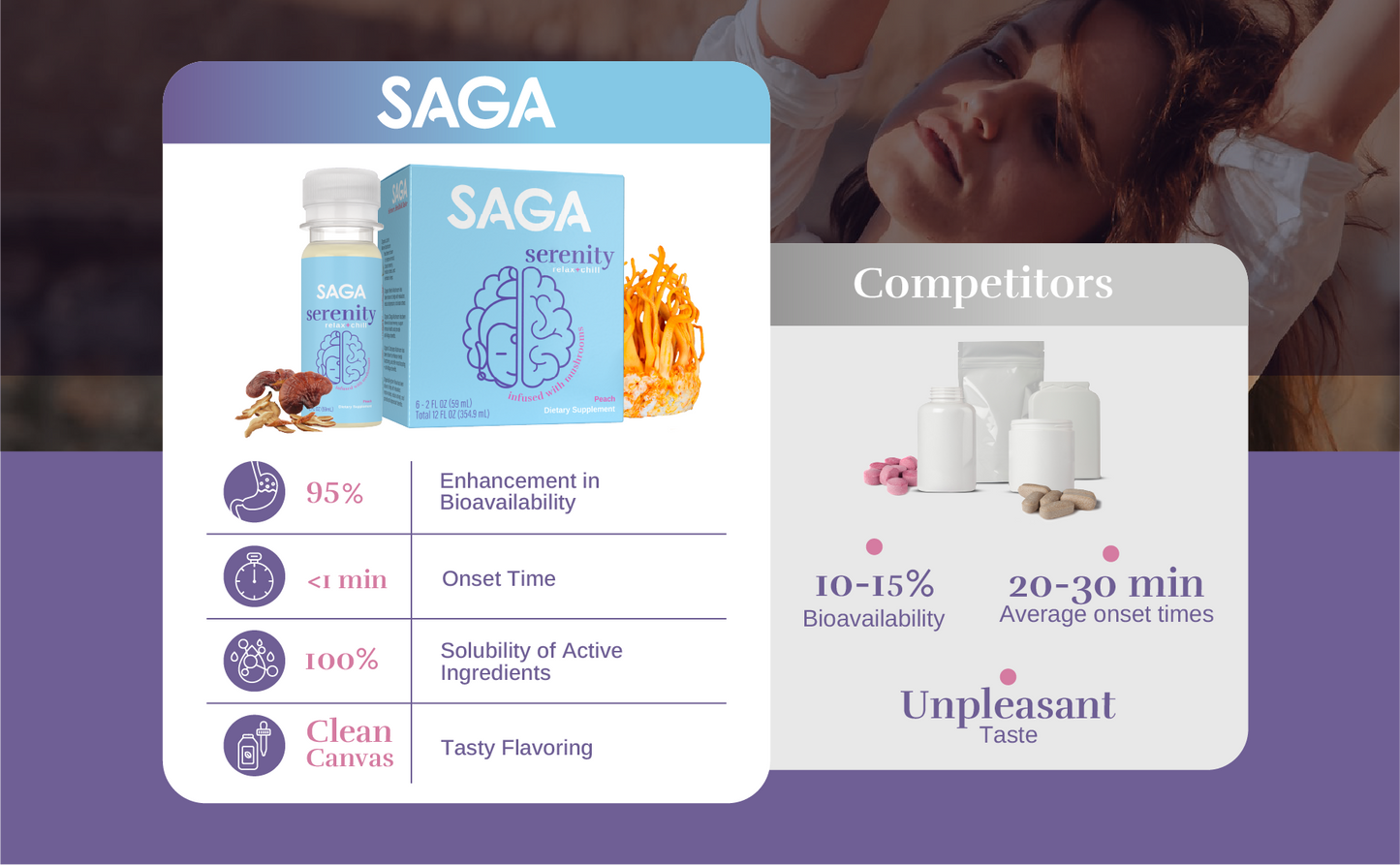 Saga