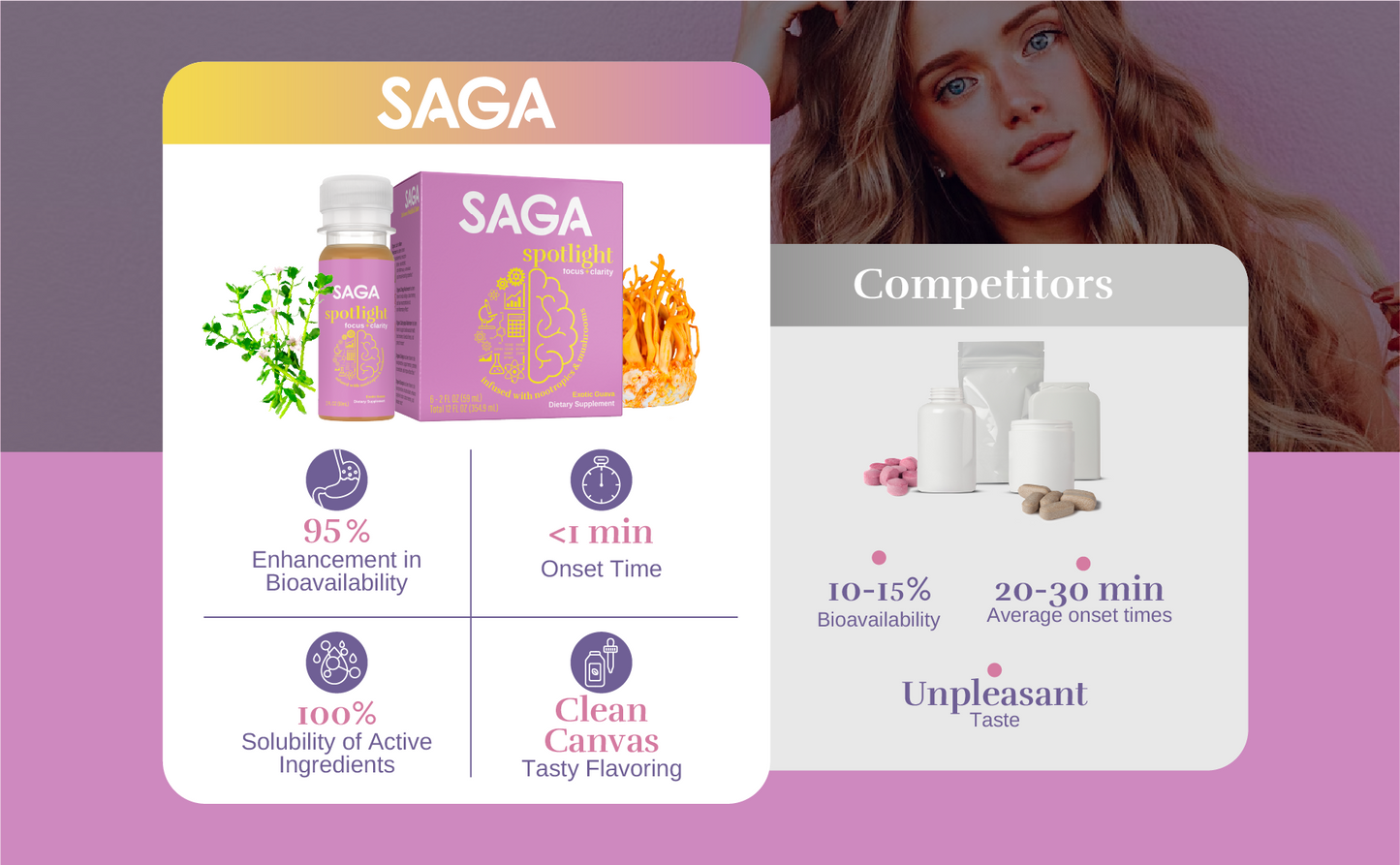 Saga