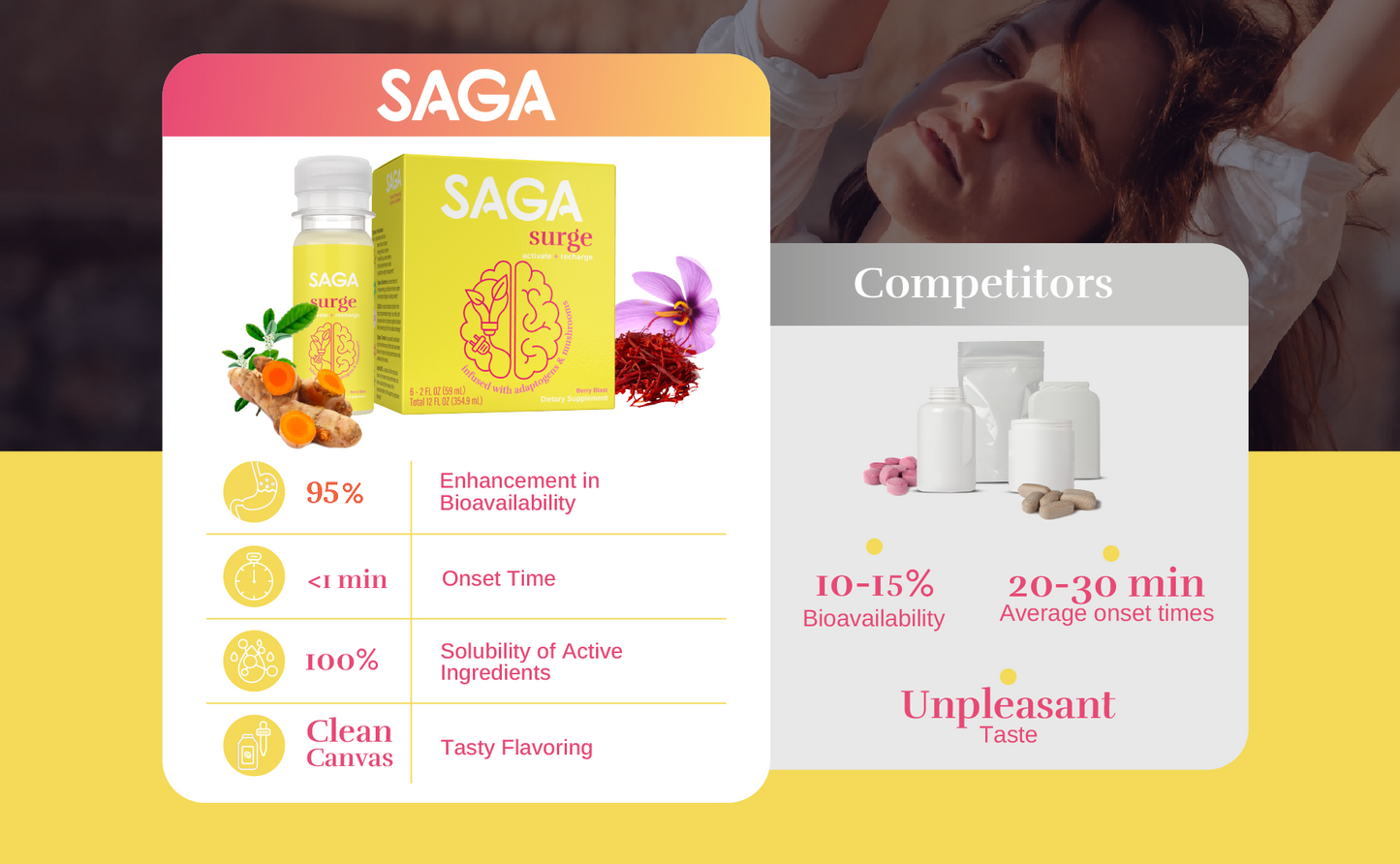 Saga